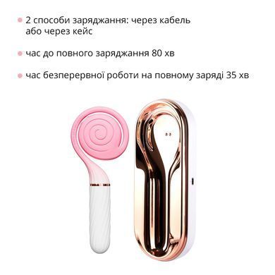 Пульсатор с вакуумной стимуляцией Otouch LOLLIPOP Pink SO9400 фото