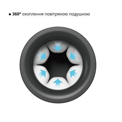 Мастурбатор Otouch INSCUP 3, движение вперед-назад плюс сжатие стенок, сенсорное управление SO9389 фото